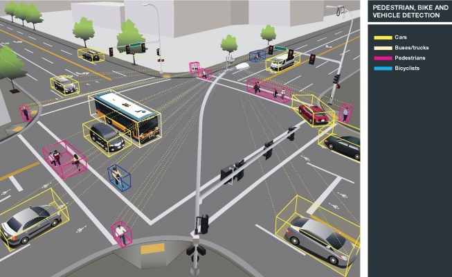 VAVZ_Object Detection Graphic.jpg