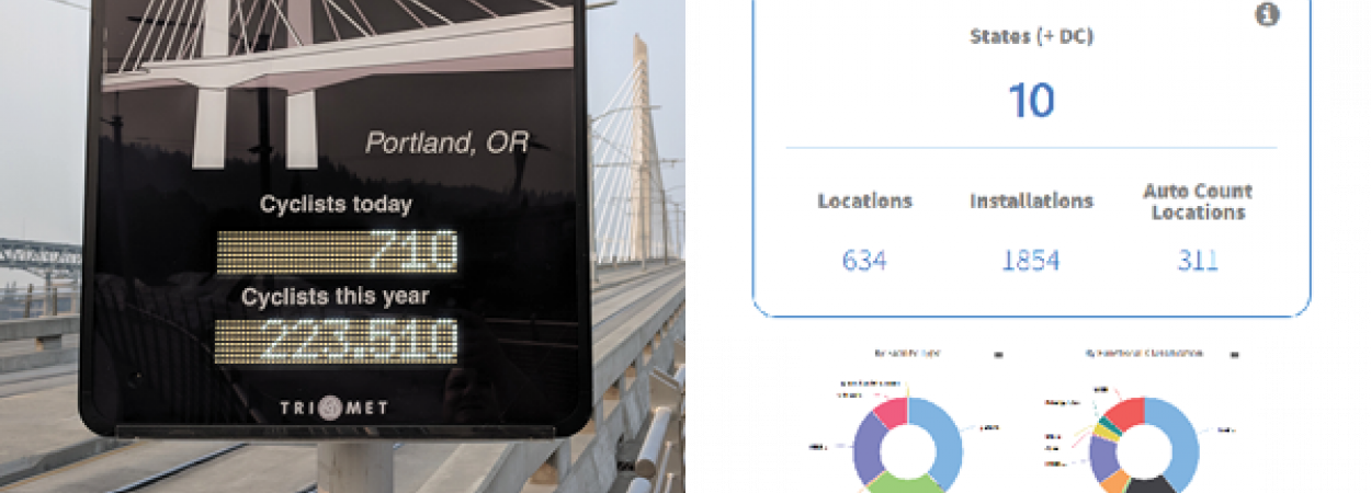 The New BikePed Portal Dashboard: A National Non-Motorized Count Data Archive